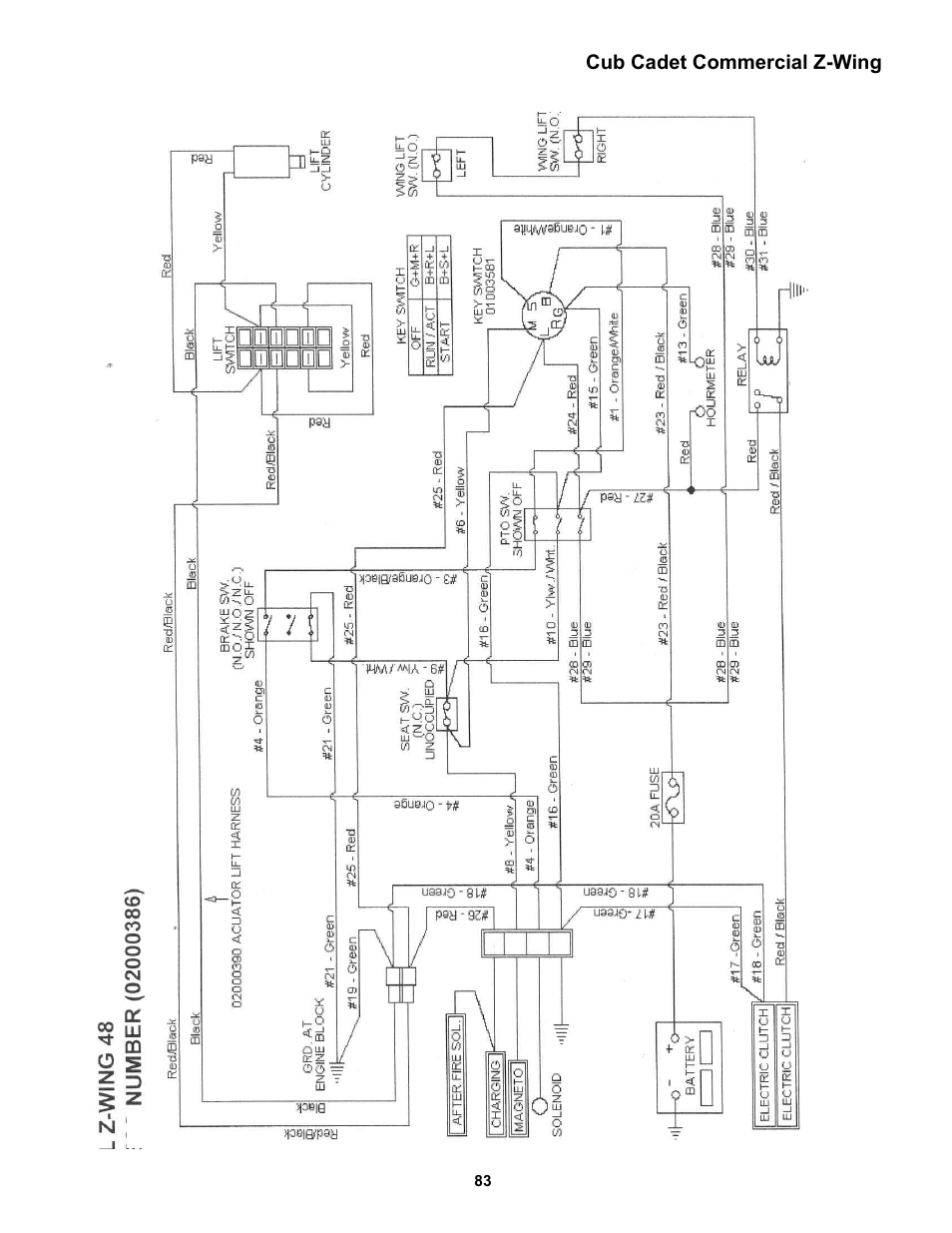 Cub Cadet Z-Wing User Manual | Page 87 / 88