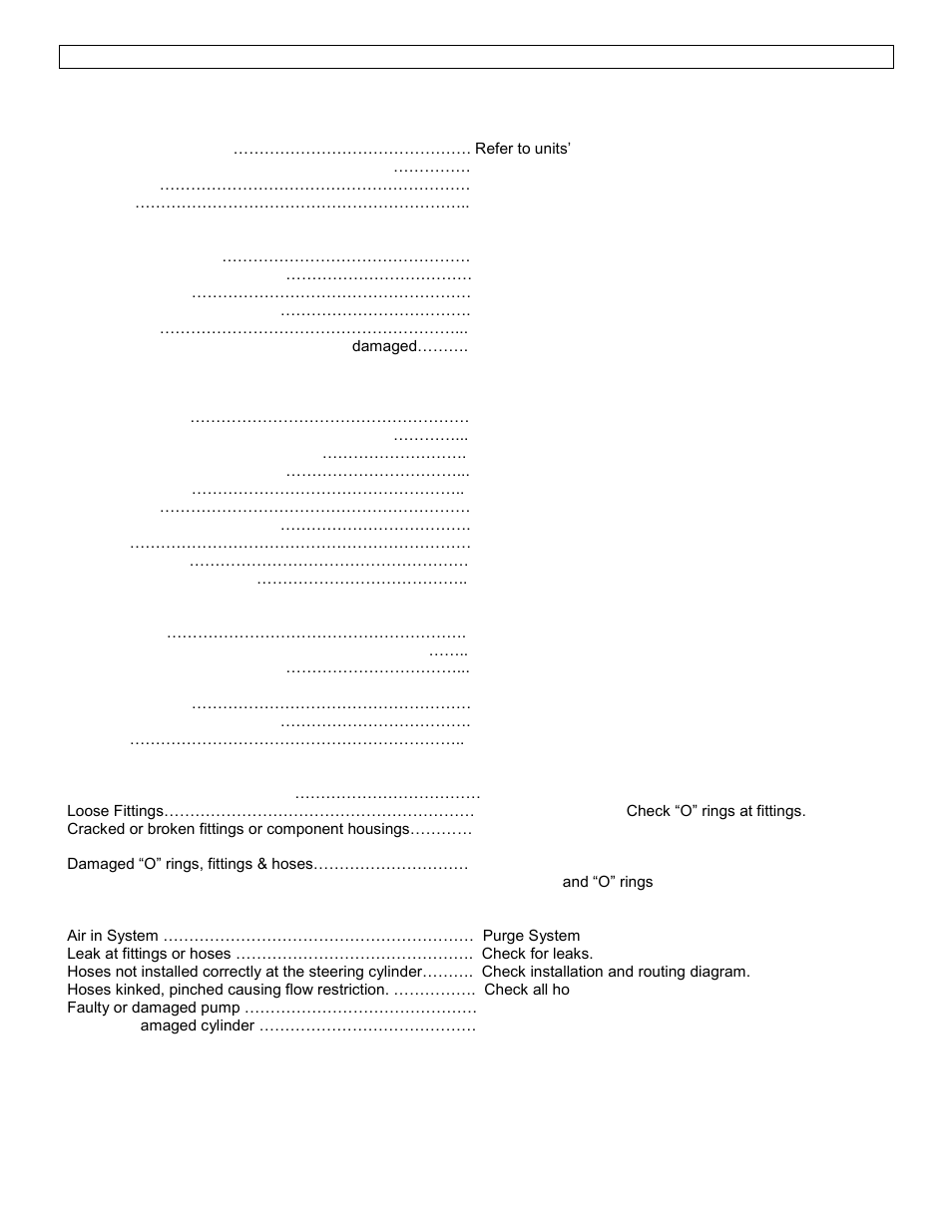 Trouble shooting checklist | Cub Cadet TANK S Series: Hydraulic Drive & Steering System User Manual | Page 5 / 12