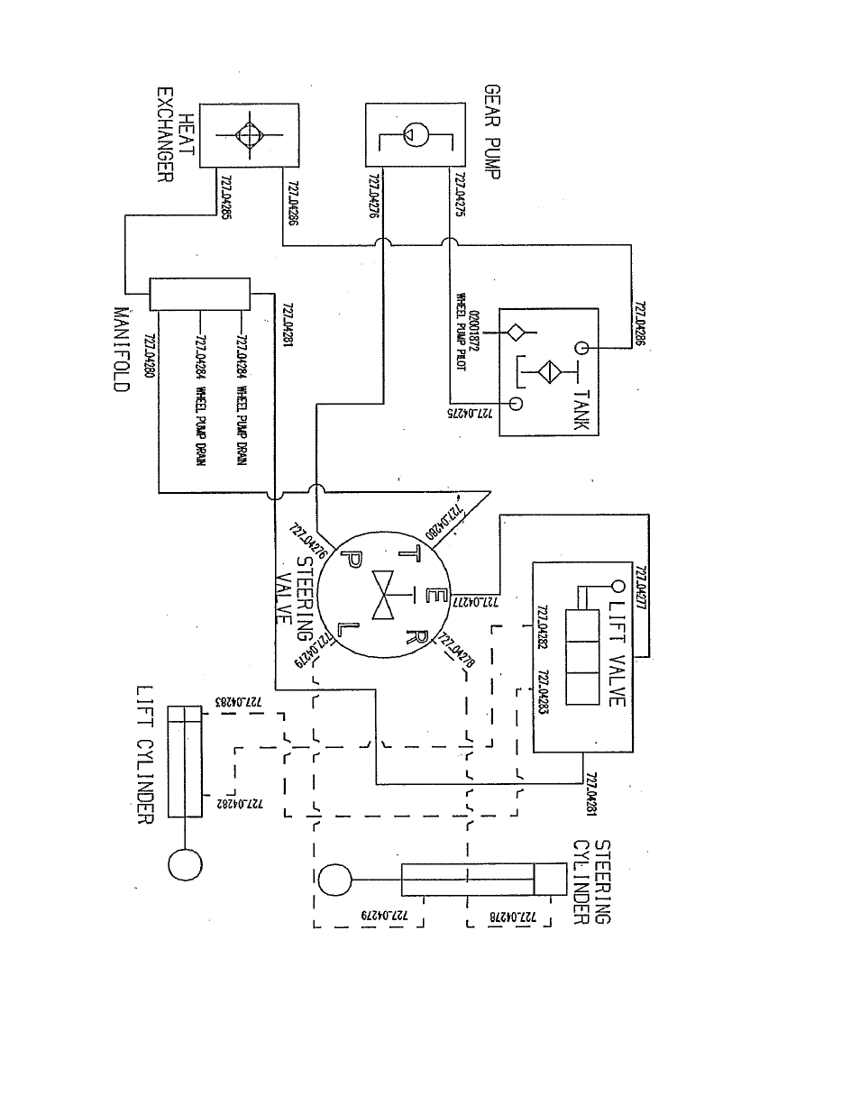 Hydraulic steering & deck lift routing schematic | Cub Cadet TANK S Series: Hydraulic Drive & Steering System User Manual | Page 8 / 12