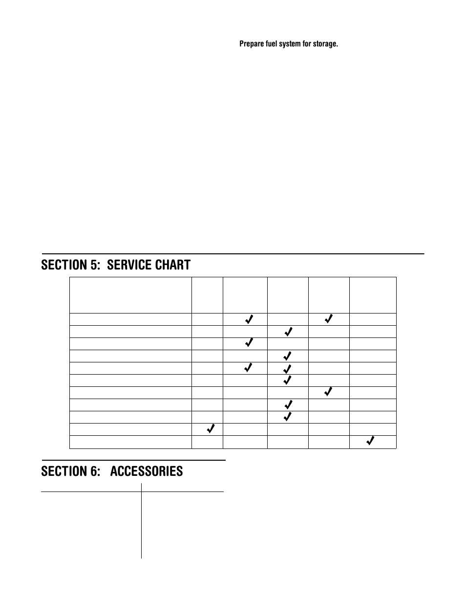 Cub Cadet 640 User Manual | Page 17 / 24