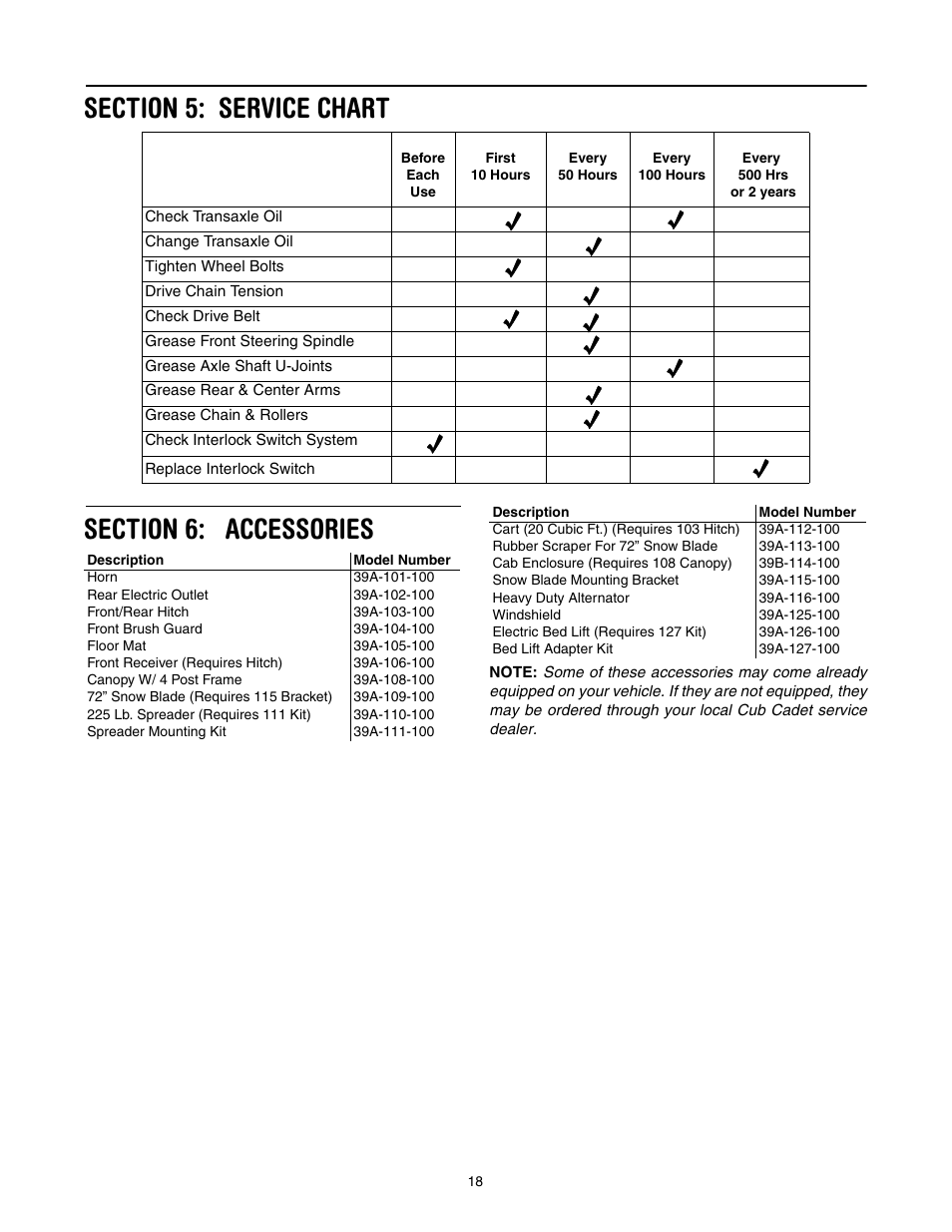 Section 5: service chart, Section 6: accessories | Cub Cadet 641 User Manual | Page 18 / 24