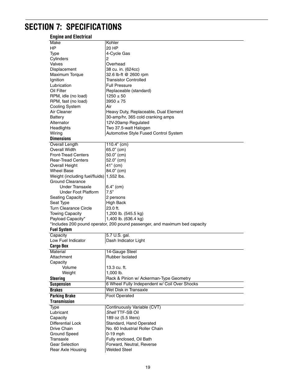 Section 7: specifications, Engine and electrical, Dimensions | Fuel system, Cargo box, Steering, Suspension, Brakes, Parking brake, Transmission | Cub Cadet 641 User Manual | Page 19 / 24