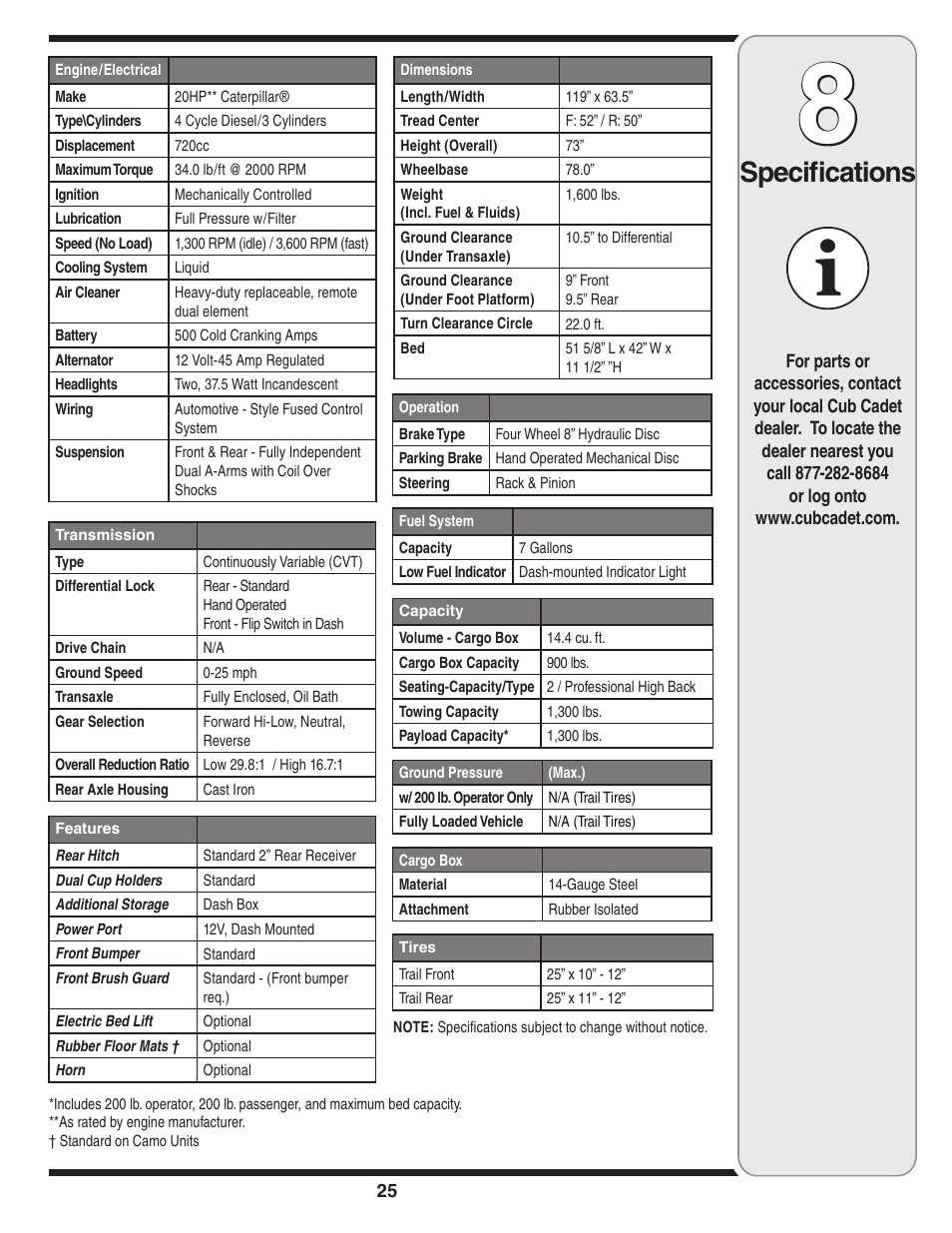 Speciﬁcations | Cub Cadet J467 User Manual | Page 25 / 32