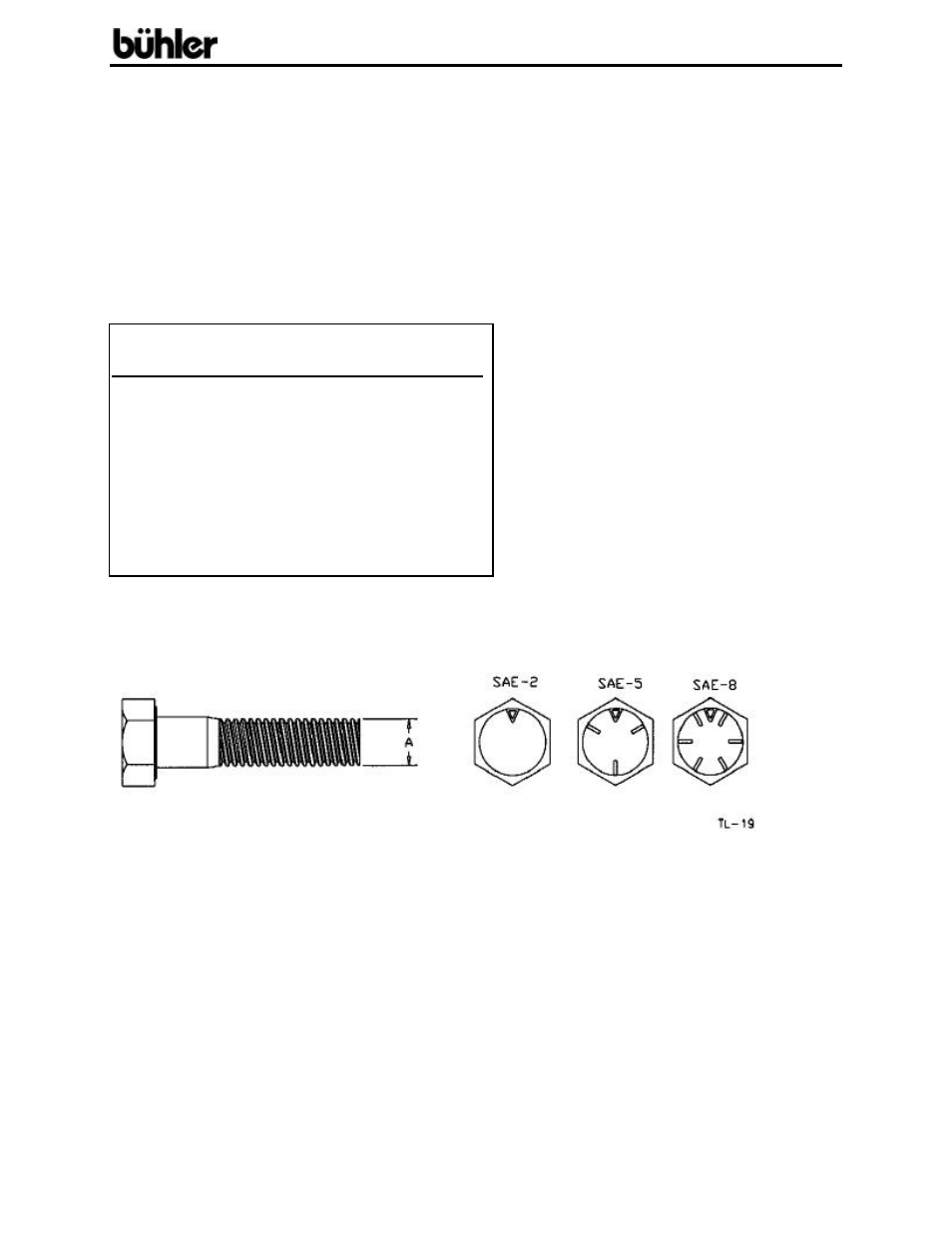 Buhler 25 Series Rotary User Manual | Page 29 / 40