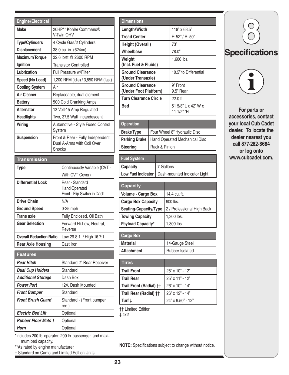 Specifications | Cub Cadet Series C470 User Manual | Page 23 / 28