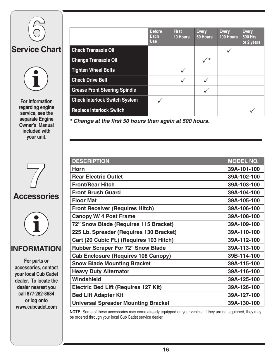 Service chart, Accessories | Cub Cadet 435D User Manual | Page 16 / 24