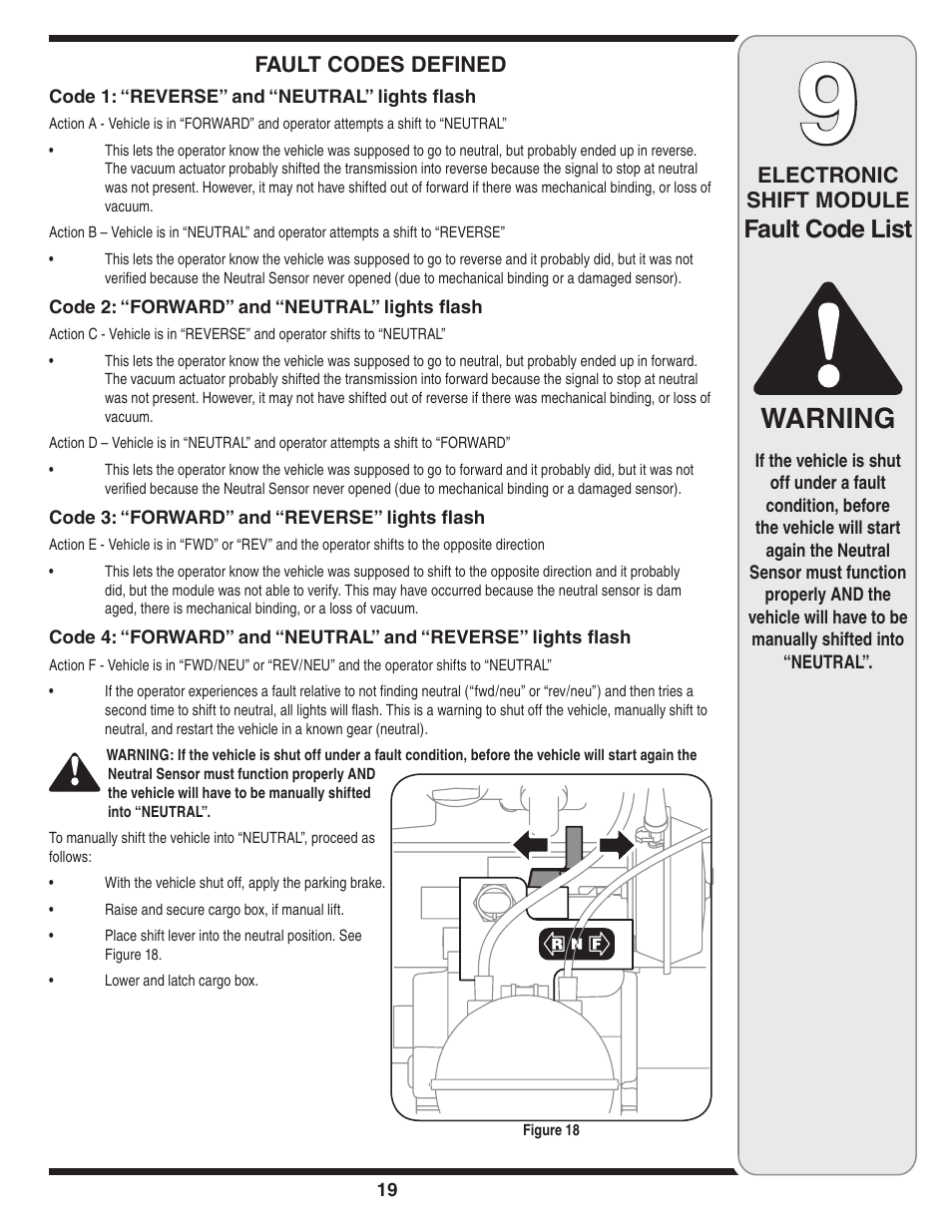 Warning, Fault code list | Cub Cadet 435D User Manual | Page 19 / 24