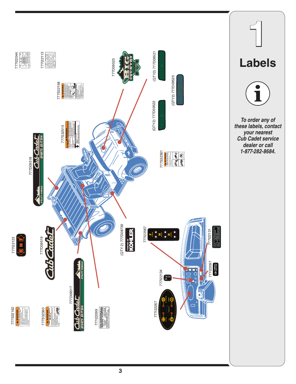 Labels, Die cut | Cub Cadet 435D User Manual | Page 3 / 24