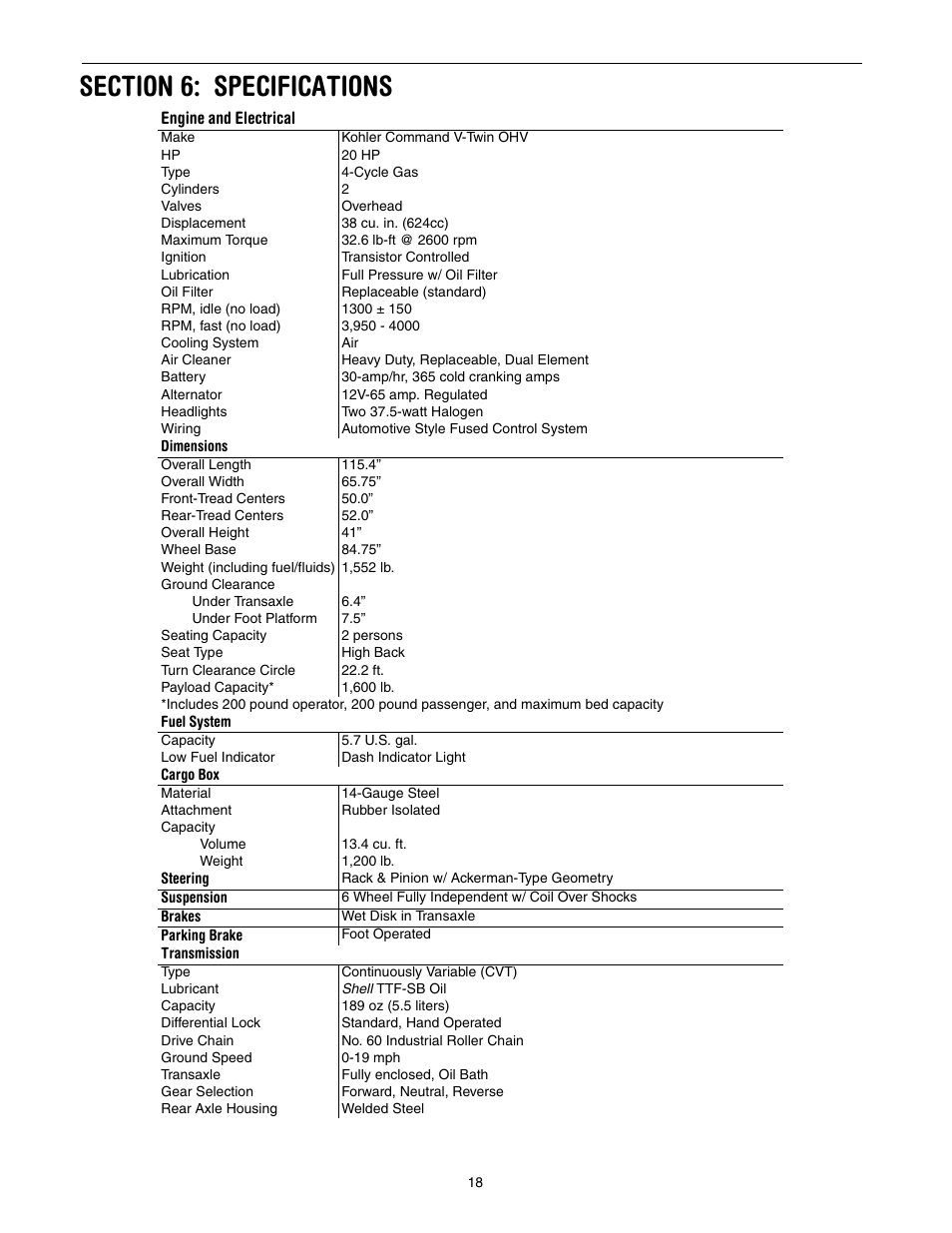 Section 6: specifications, Engine and electrical, Dimensions | Fuel system, Cargo box, Steering, Suspension, Brakes, Parking brake, Transmission | Cub Cadet 642 User Manual | Page 18 / 24