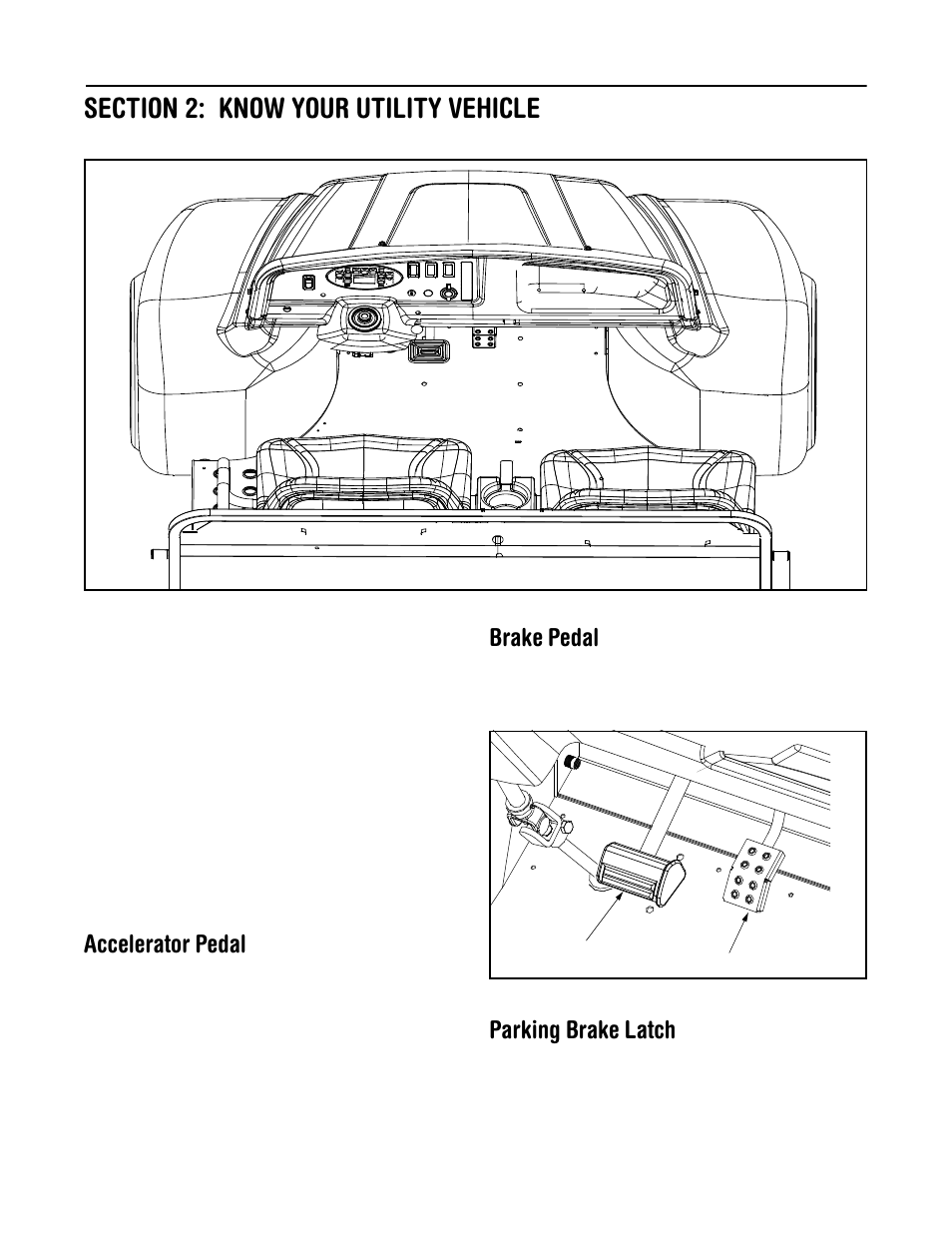 Accelerator pedal, Brake pedal, Parking brake latch | Cub Cadet 414 User Manual | Page 7 / 24