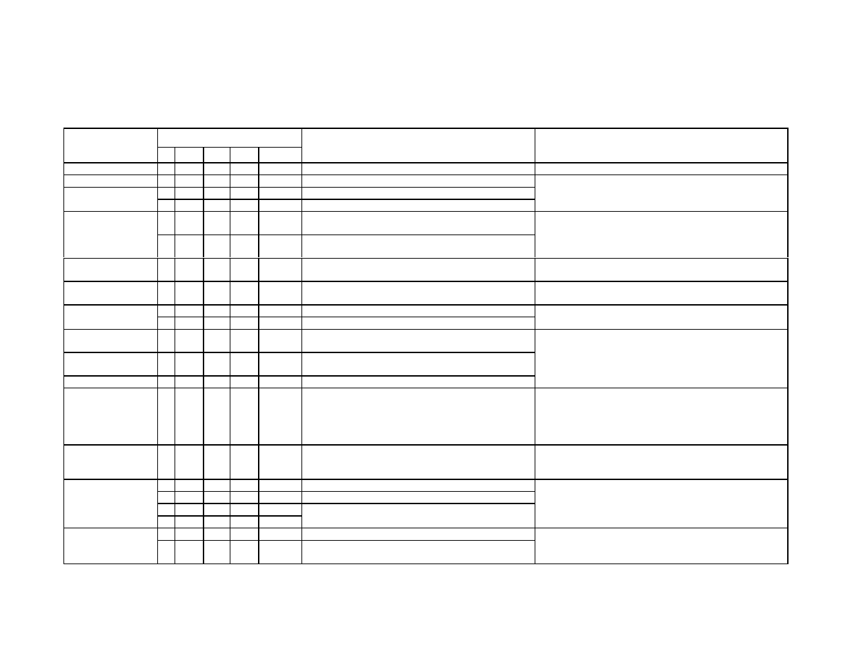 Fault indication table | Cub Cadet Fun Runner User Manual | Page 103 / 117