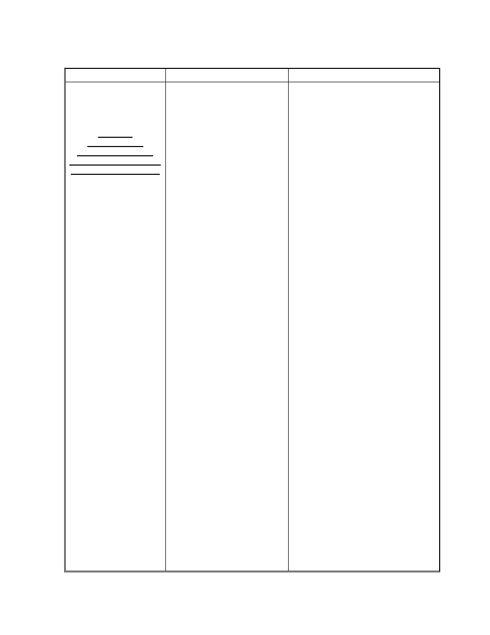 Problem possible causes corrective action | Cub Cadet Fun Runner User Manual | Page 104 / 117