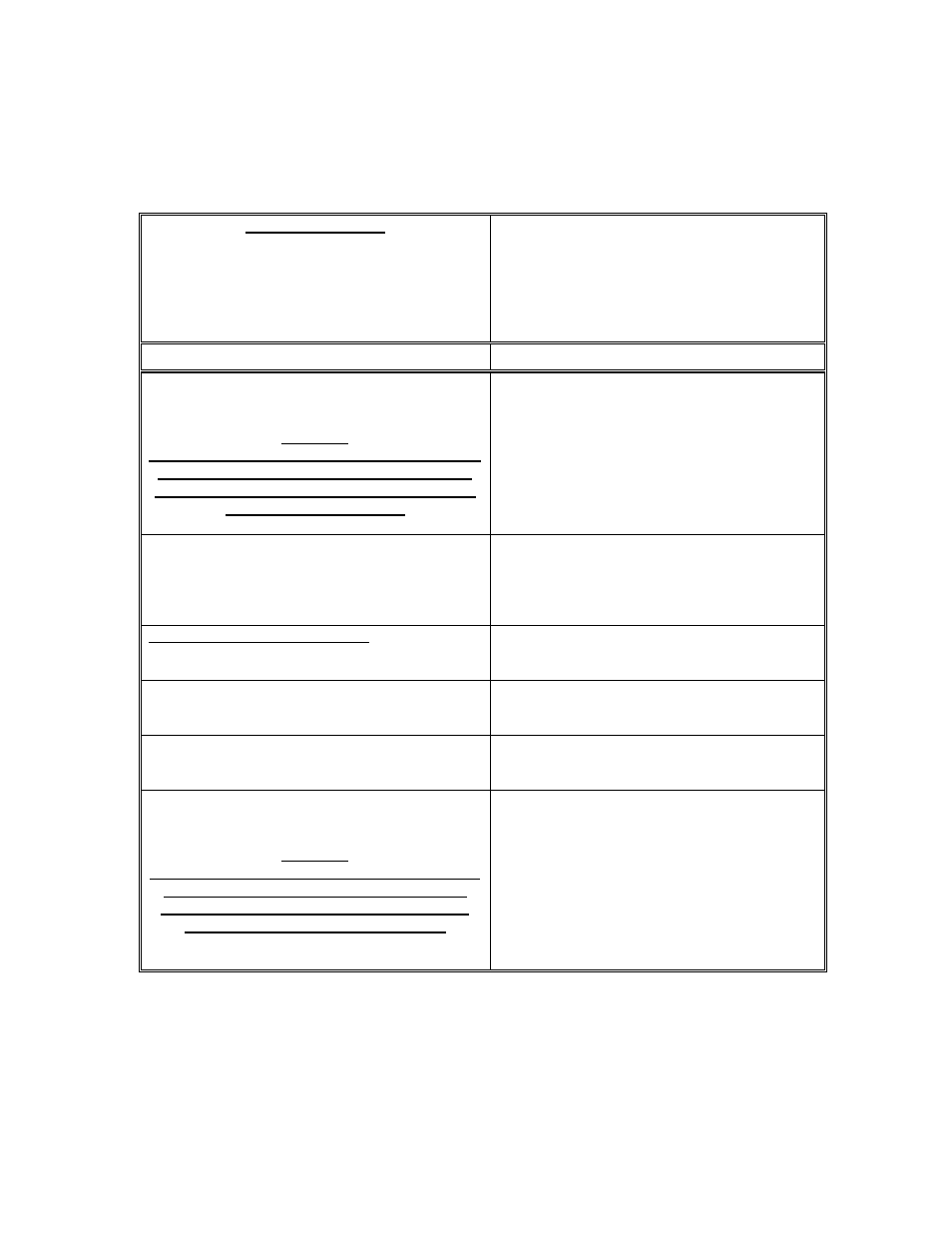 Controller removal & installation, Step details | Cub Cadet Fun Runner User Manual | Page 35 / 117