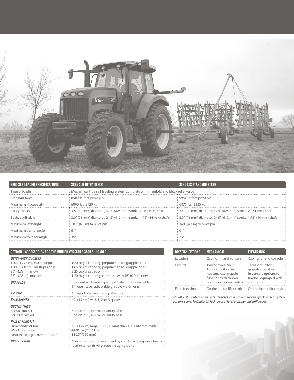 Buhler Genesis II 2180 User Manual | Page 7 / 8