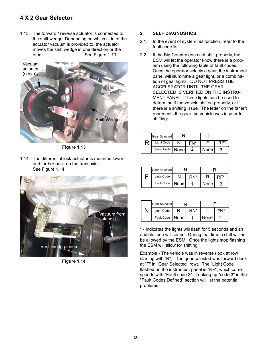 Self diagnostics, 4 x 2 gear selector | Cub Cadet 4 x 2 Big Country - Steel Bed User Manual | Page 22 / 38