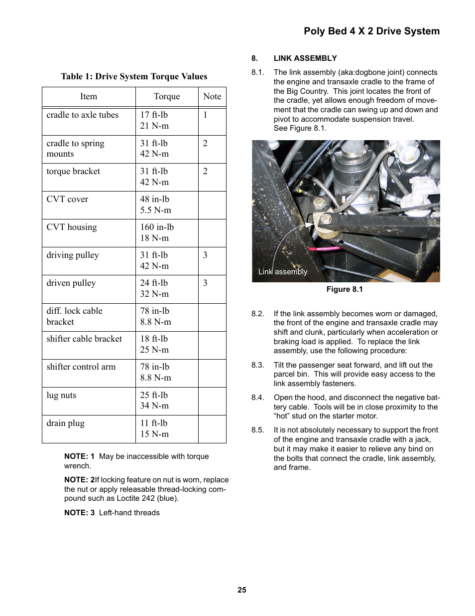 Link assembly | Cub Cadet 4 x 2 Big Country - Poly Bed & Steel Bed User Manual | Page 29 / 82