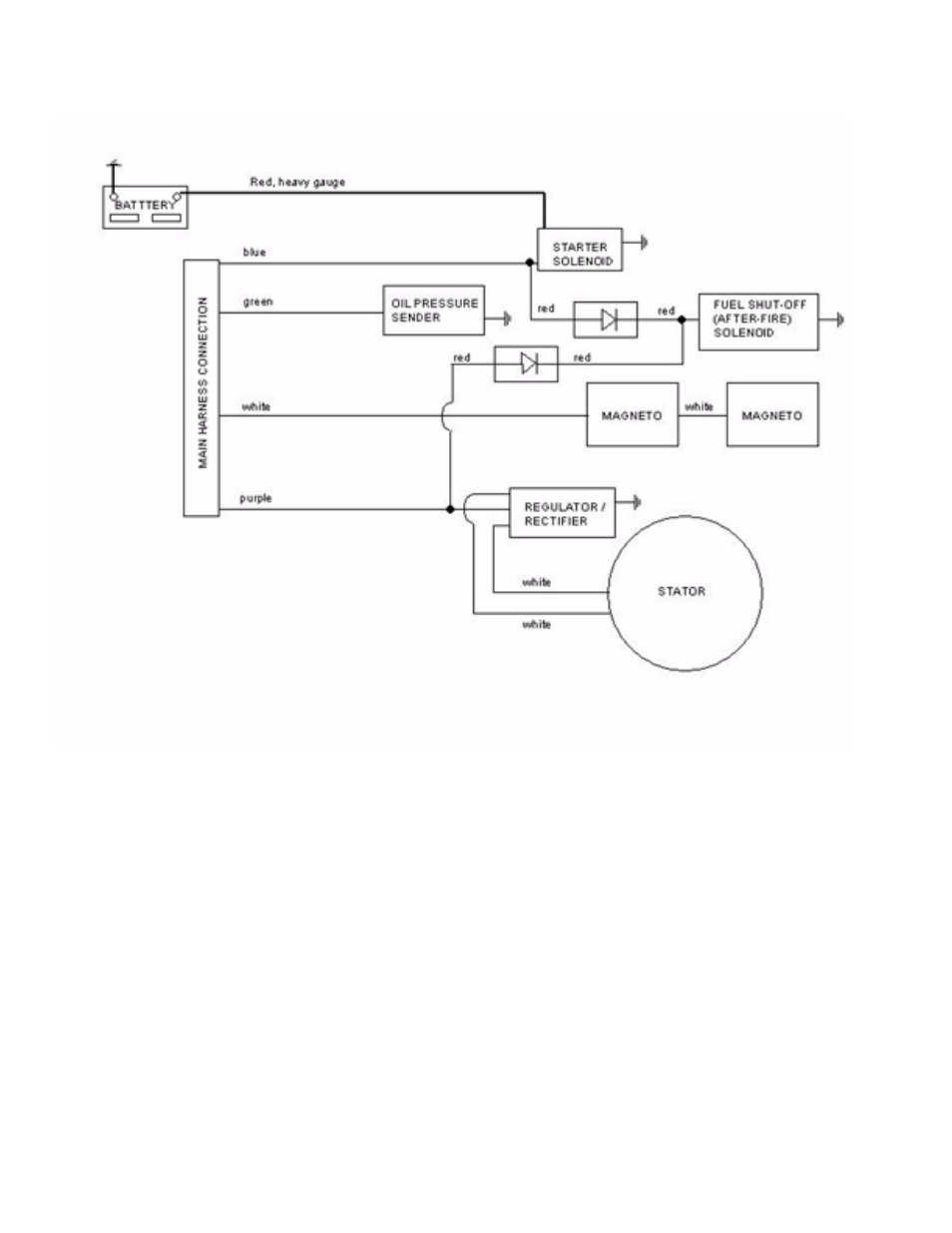 Cub Cadet 4 x 4 Volunteer User Manual | Page 319 / 328