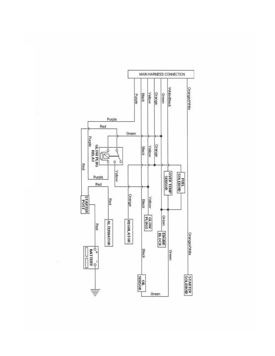 Cub Cadet 4 x 4 Volunteer User Manual | Page 321 / 328