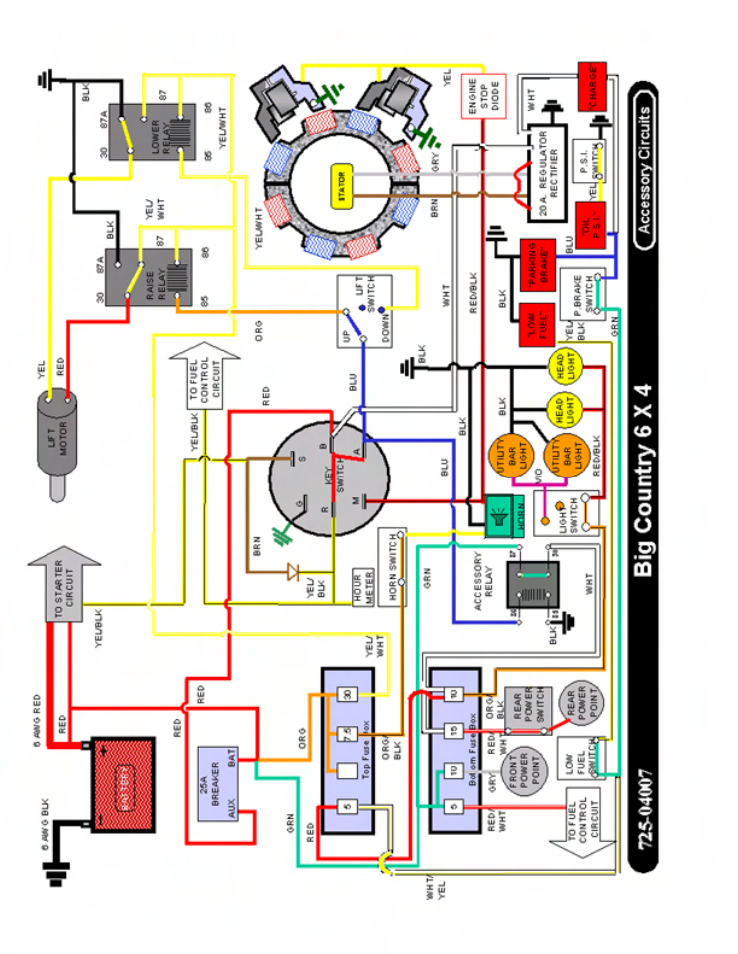 Cub Cadet 6 x 4 Big Country User Manual | Page 119 / 121