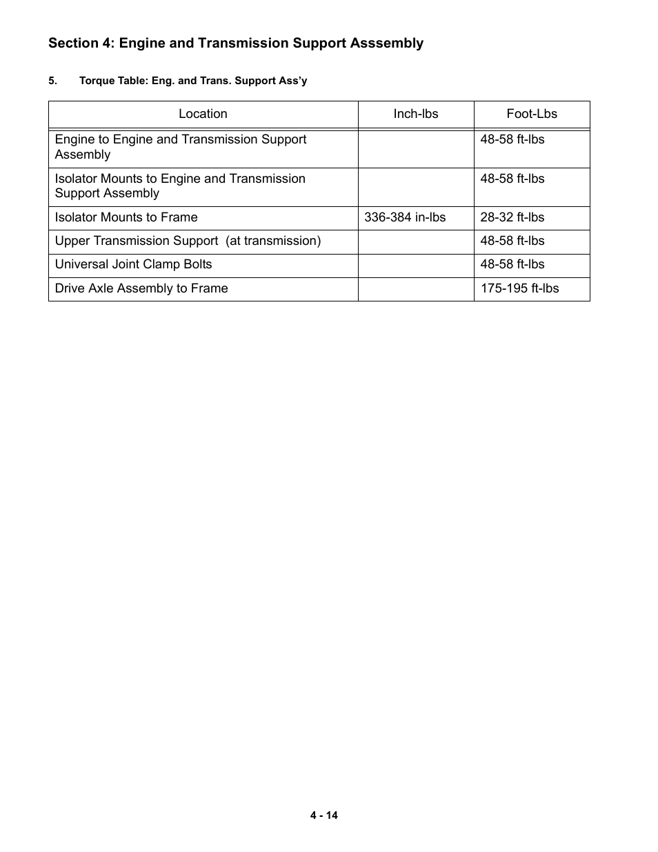 Cub Cadet 6 x 4 Big Country User Manual | Page 83 / 121