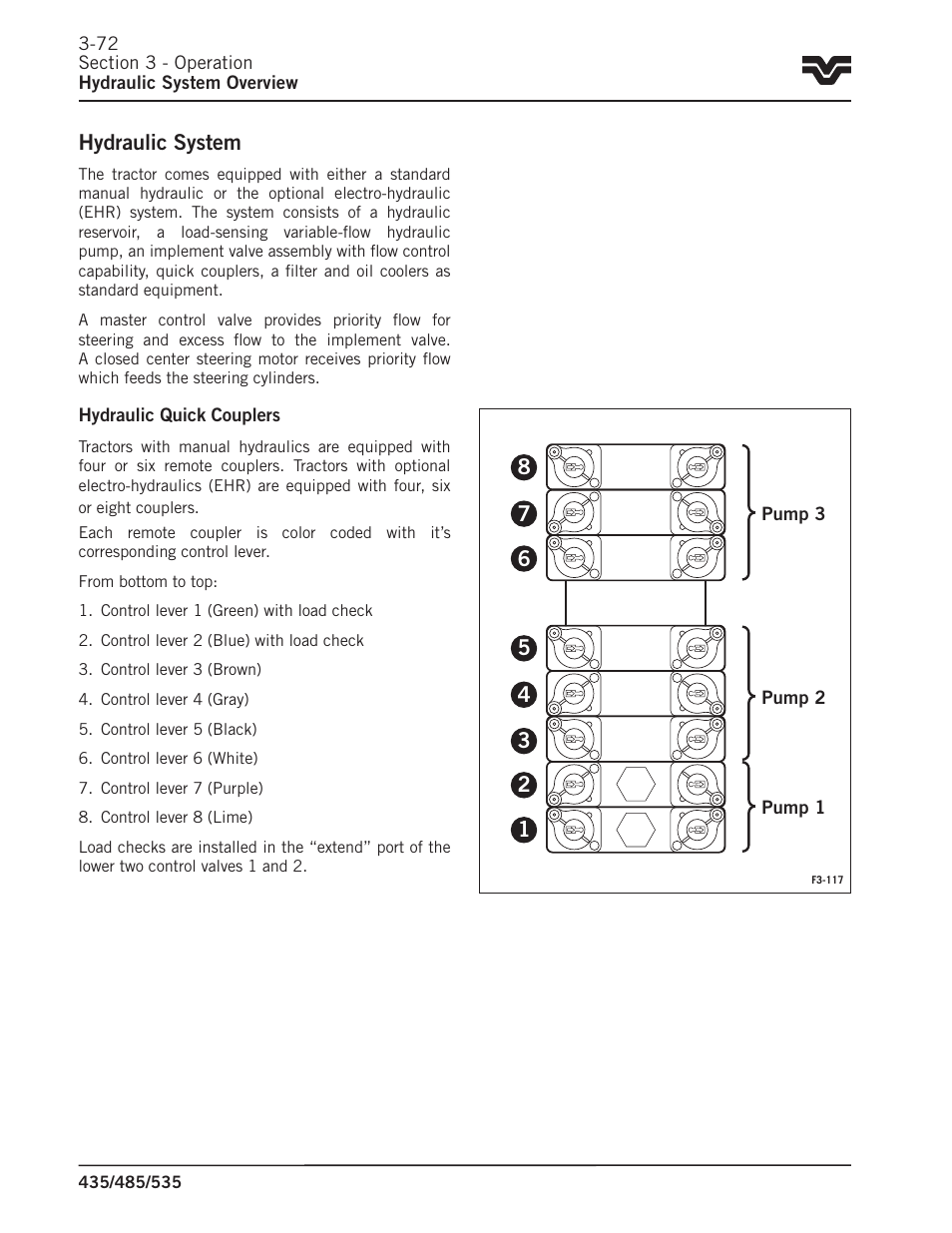 Buhler 535 User Manual | Page 101 / 249