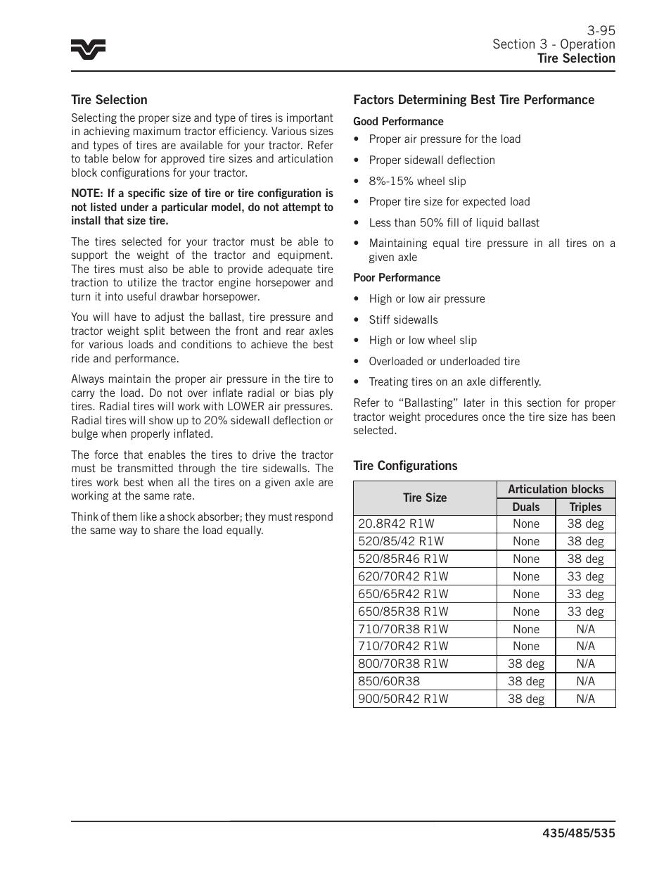 Buhler 535 User Manual | Page 124 / 249