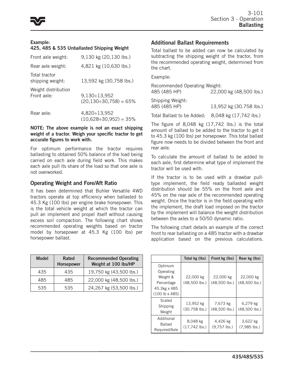 Buhler 535 User Manual | Page 130 / 249