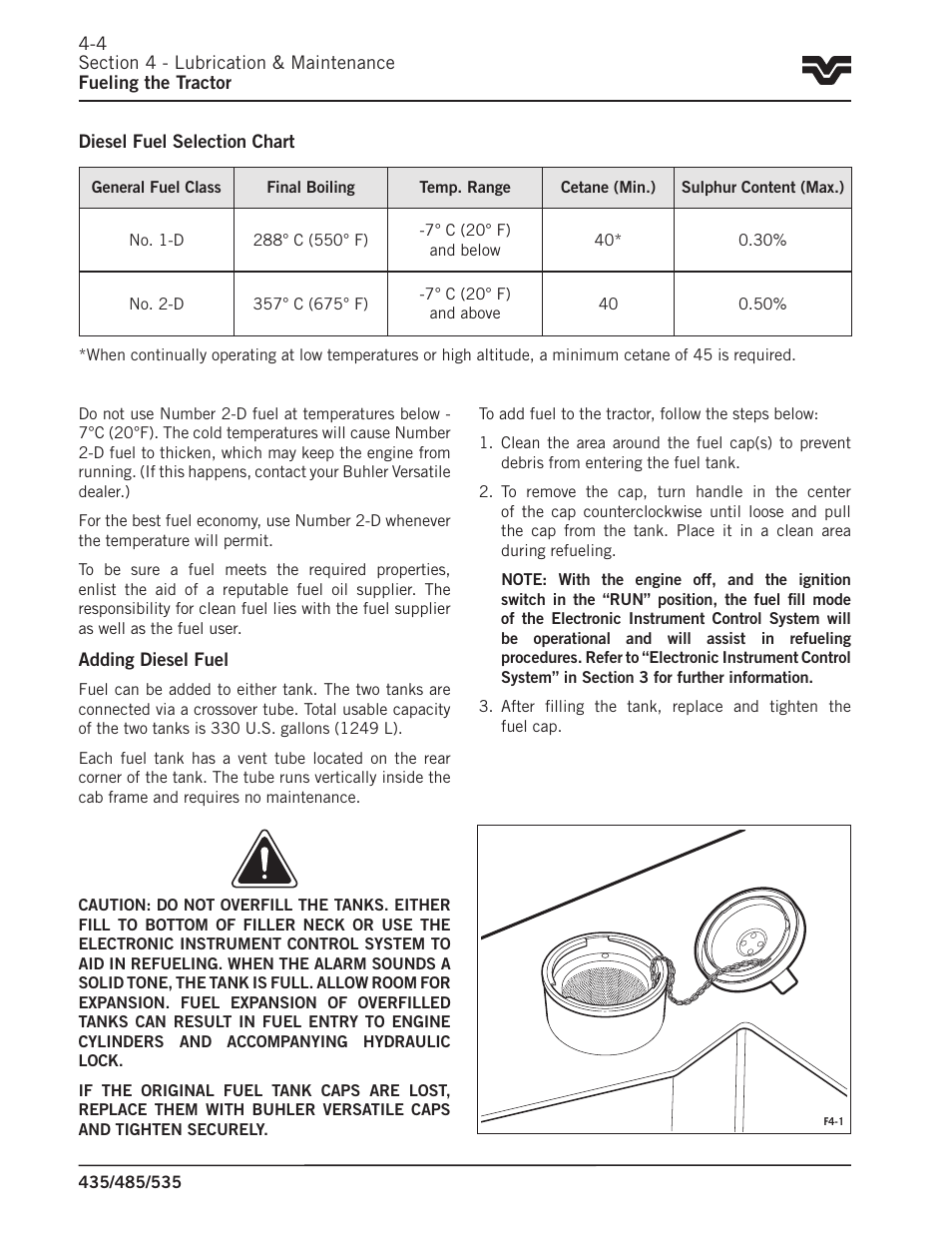 Buhler 535 User Manual | Page 137 / 249