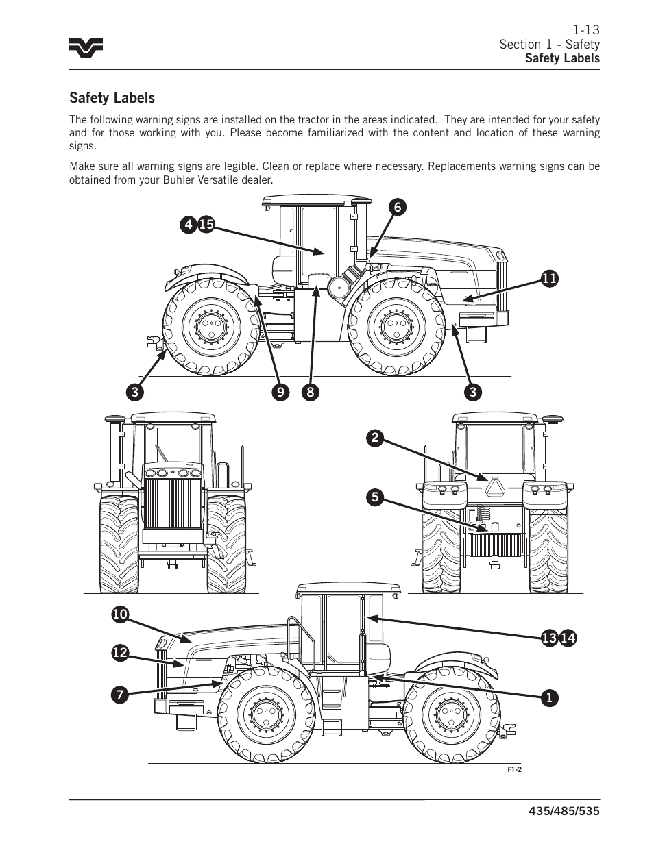 Safety labels | Buhler 535 User Manual | Page 14 / 249