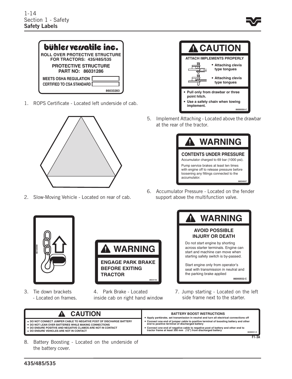 Caution, Warning | Buhler 535 User Manual | Page 15 / 249