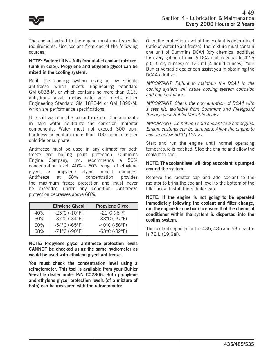 Buhler 535 User Manual | Page 182 / 249