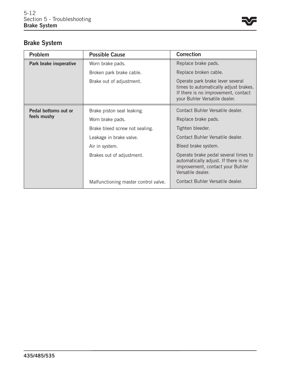 Brake system | Buhler 535 User Manual | Page 207 / 249