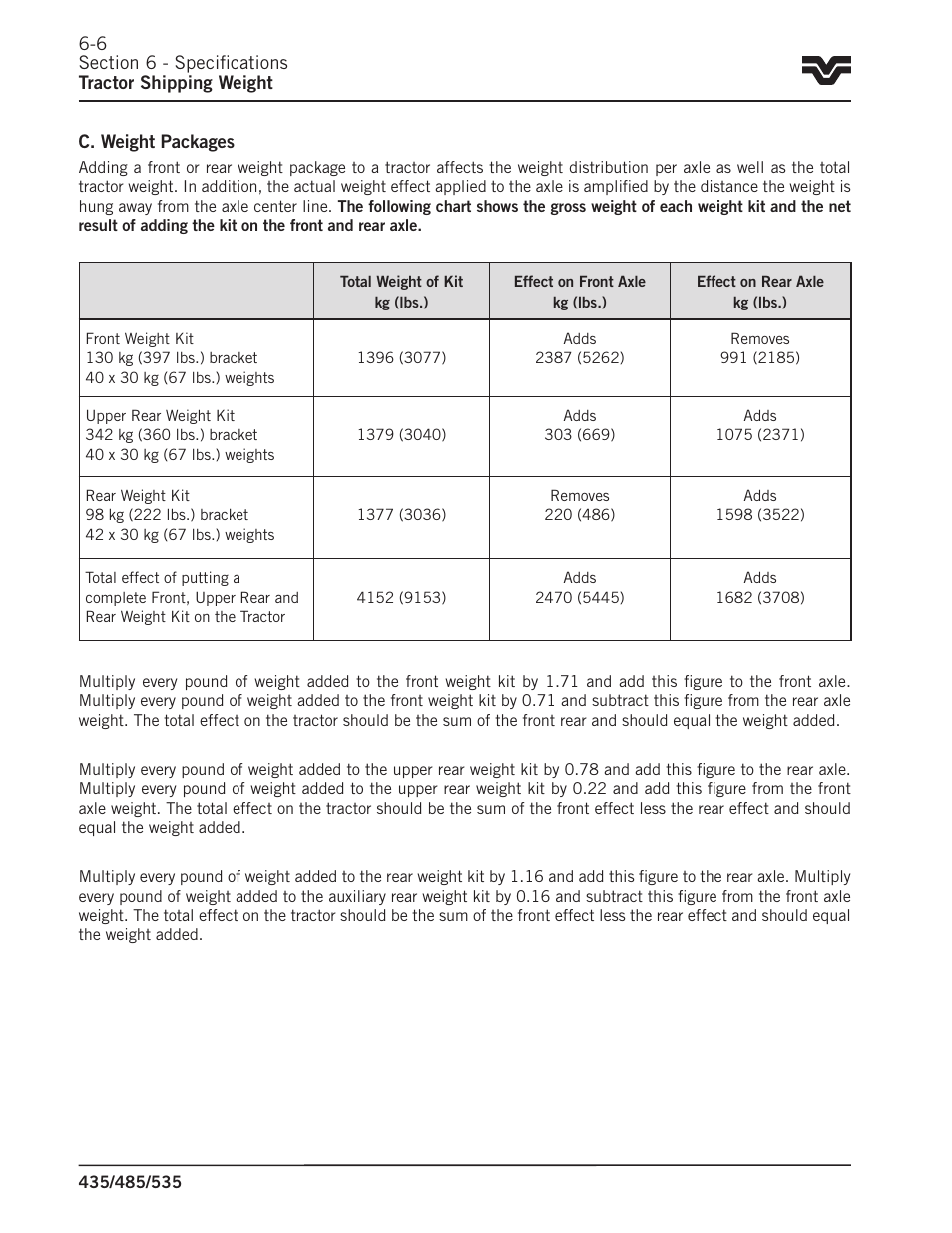 Buhler 535 User Manual | Page 221 / 249