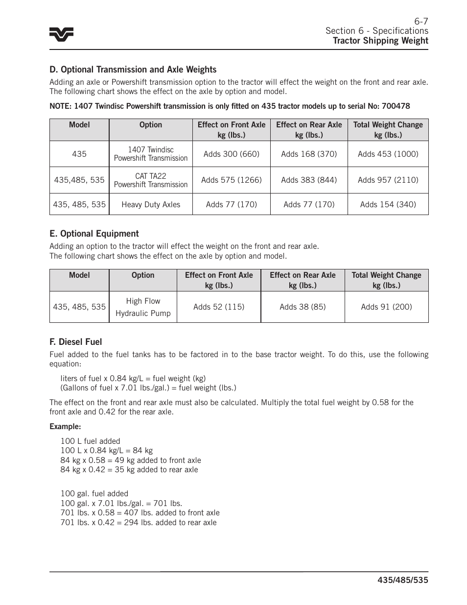 Buhler 535 User Manual | Page 222 / 249