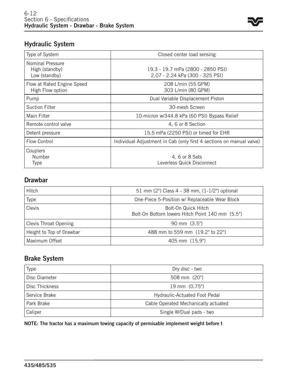 Hydraulic system, Drawbar, Brake system | Buhler 535 User Manual | Page 227 / 249