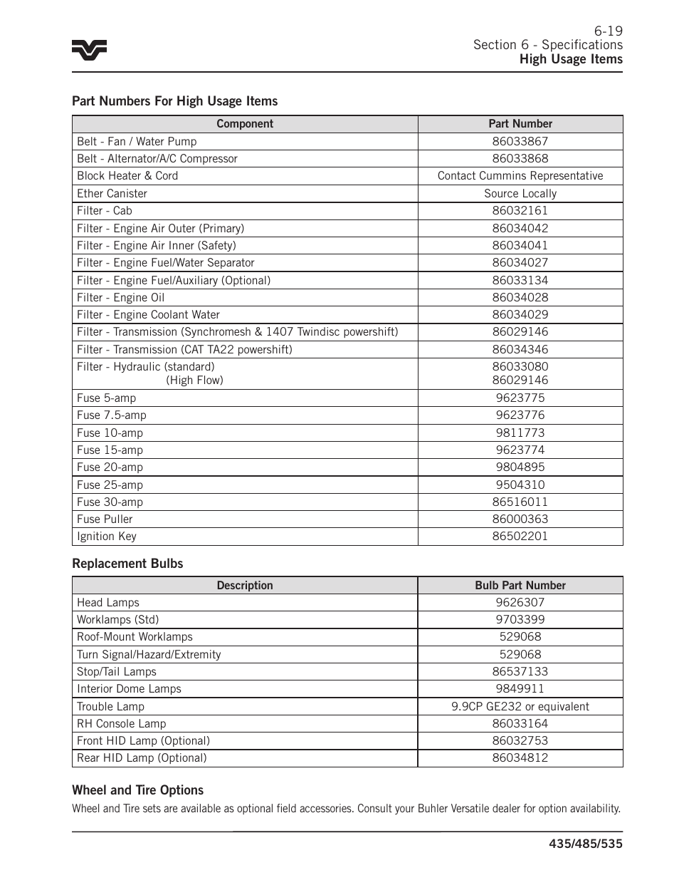 Buhler 535 User Manual | Page 234 / 249