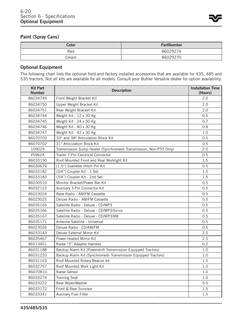 Paint (spray cans), Optional equipment | Buhler 535 User Manual | Page 235 / 249