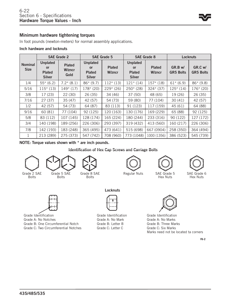 Buhler 535 User Manual | Page 237 / 249