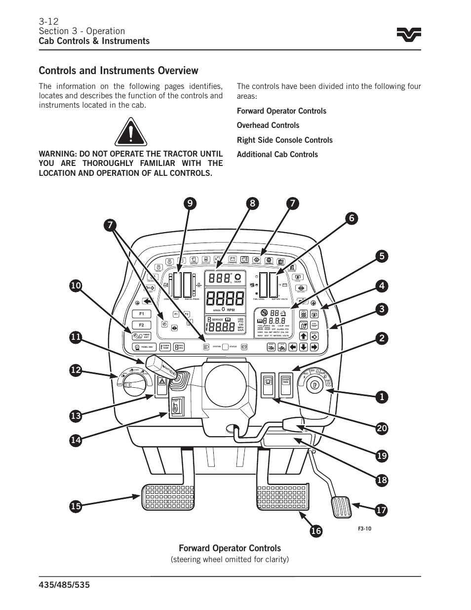 Controls and instruments overview, Forward operator controls, Steering wheel omitted for clarity) | Stop | Buhler 535 User Manual | Page 41 / 249