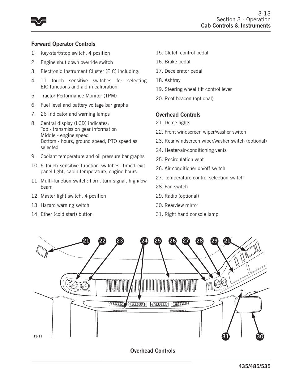 Buhler 535 User Manual | Page 42 / 249