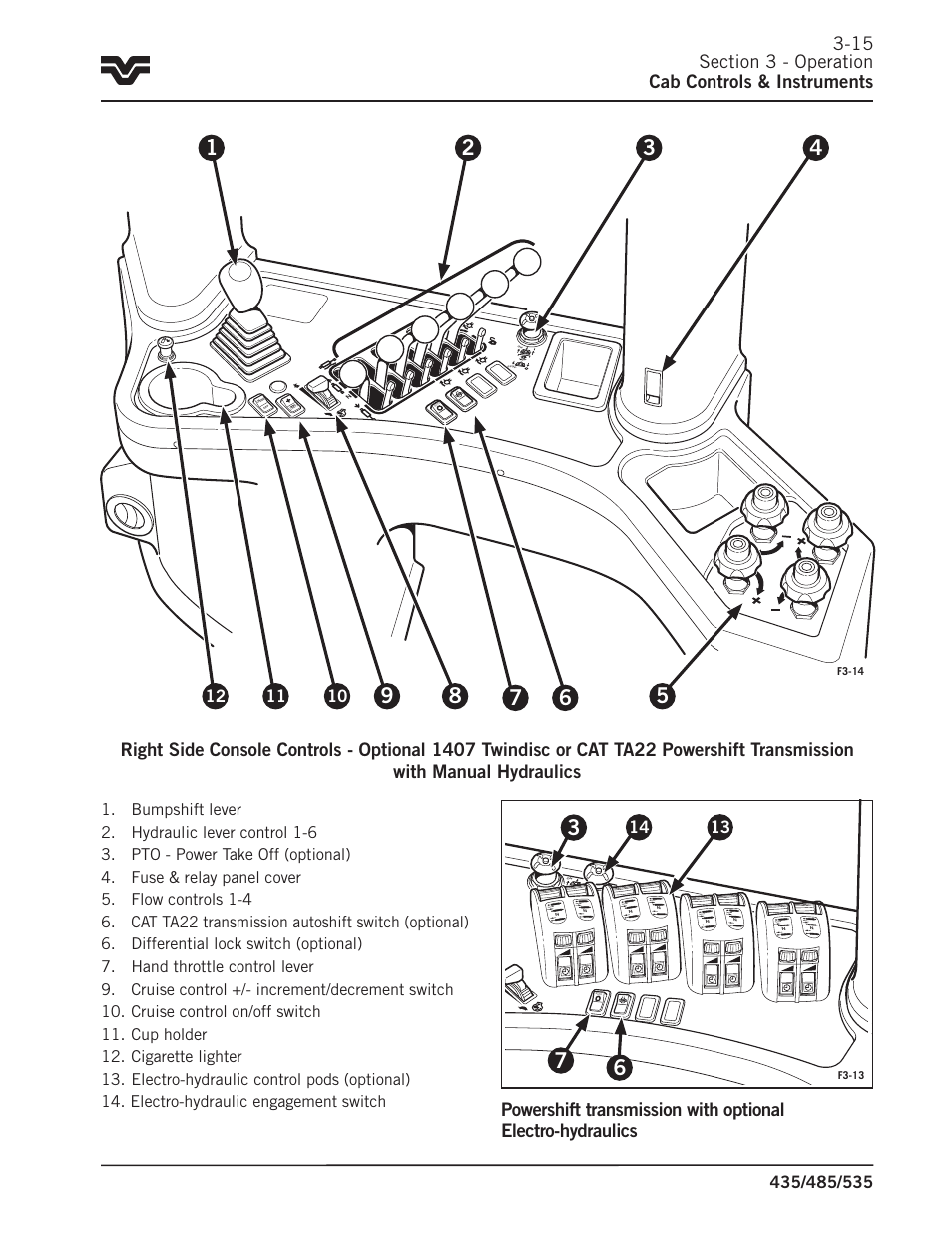 Buhler 535 User Manual | Page 44 / 249