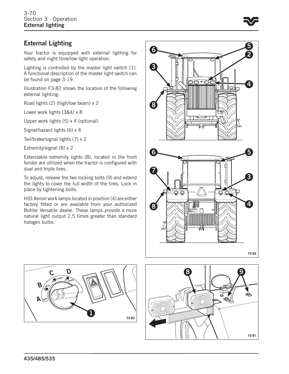 Ab c d, External lighting | Buhler 535 User Manual | Page 99 / 249