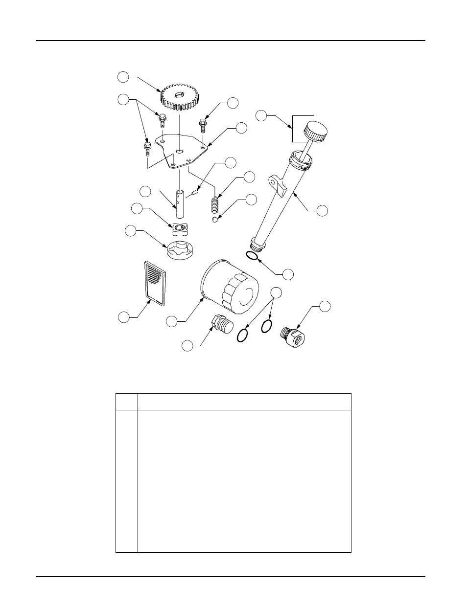 Lubrication | Cub Cadet 1525 User Manual | Page 32 / 39