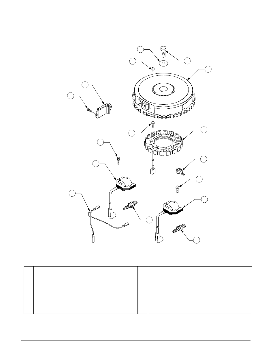 Engine electrical/ignition | Cub Cadet 1525 User Manual | Page 34 / 39