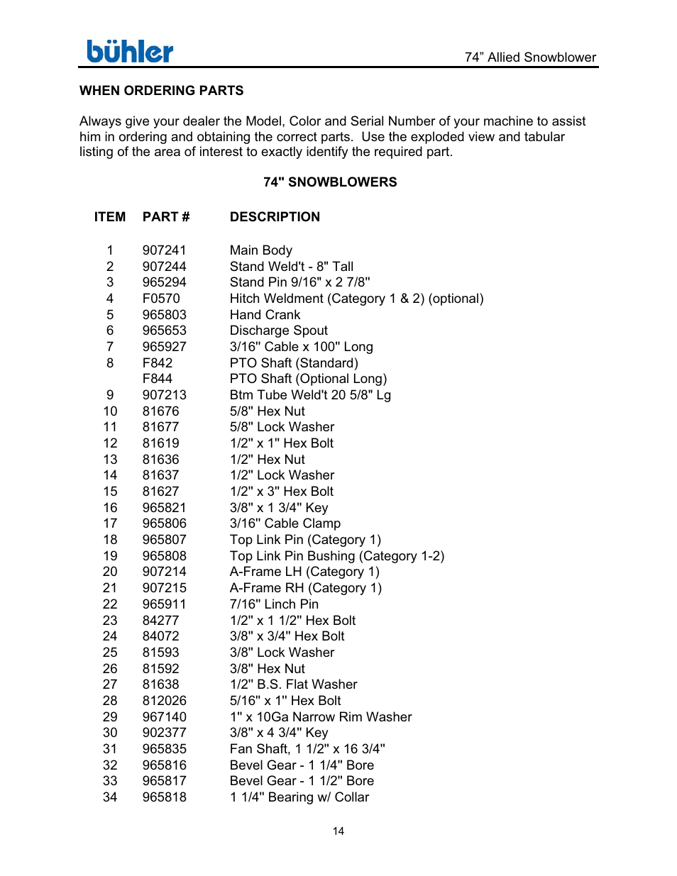 Buhler Allied FK331 User Manual | Page 17 / 28