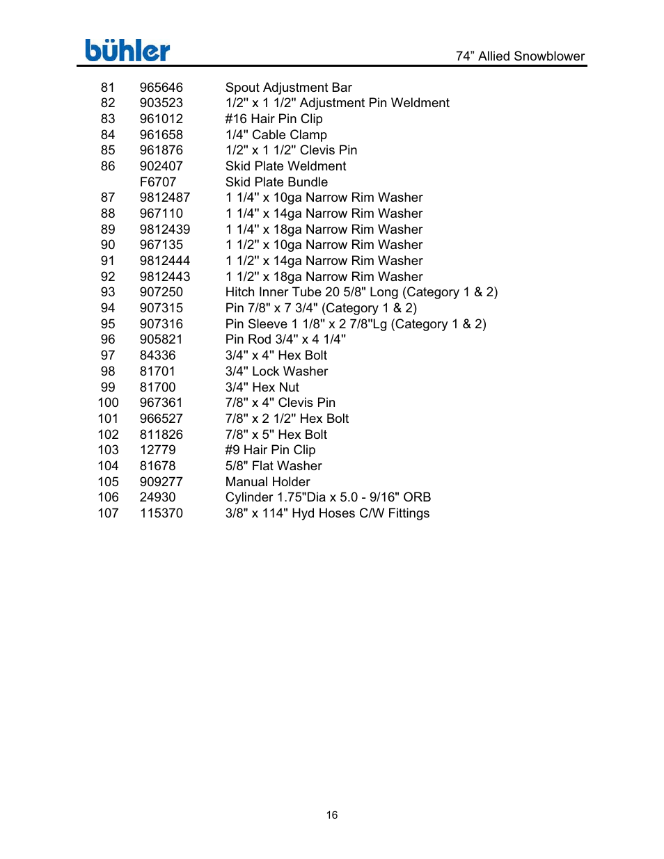 Buhler Allied FK331 User Manual | Page 19 / 28