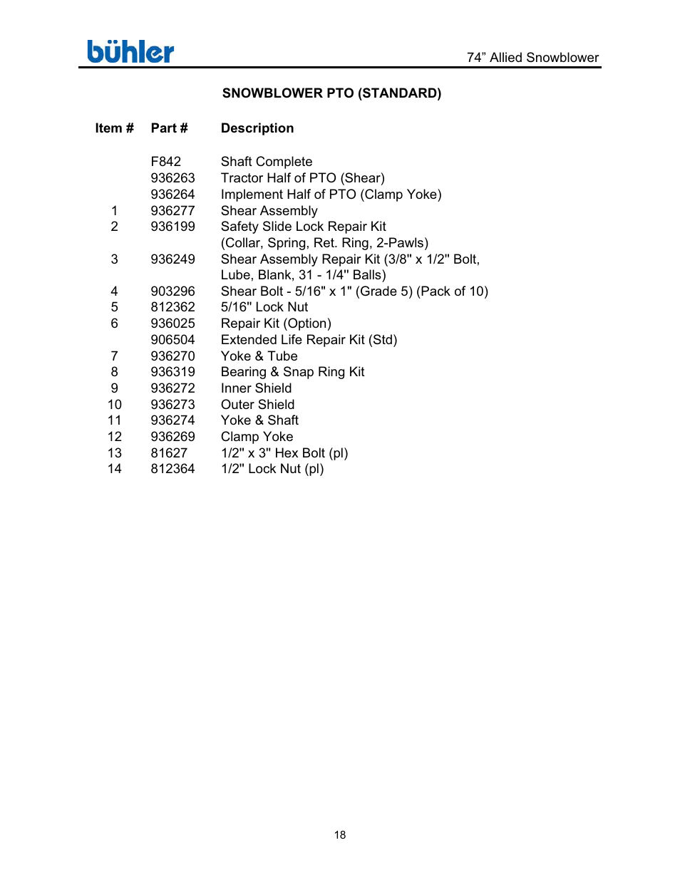 Buhler Allied FK331 User Manual | Page 21 / 28