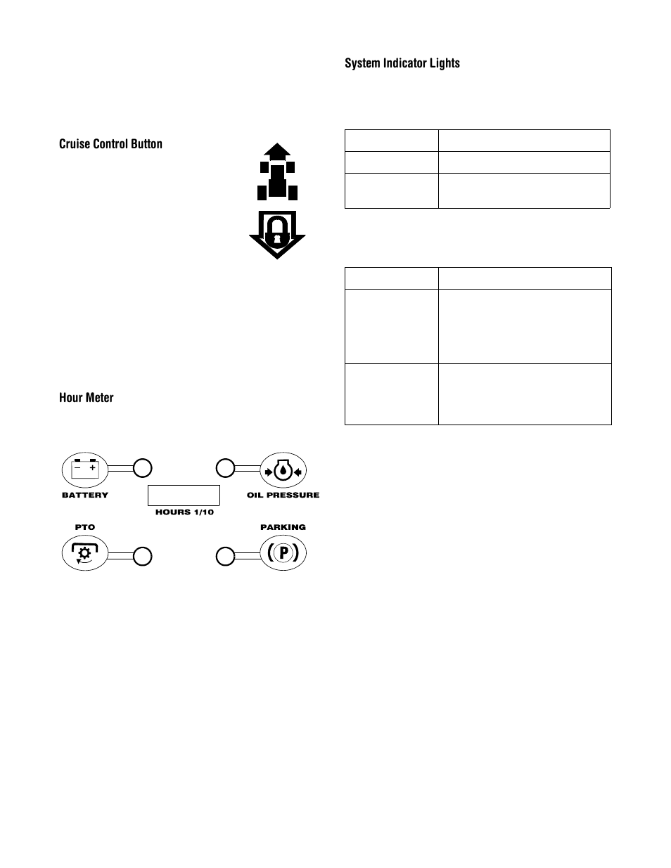 Cub Cadet 1222 User Manual | Page 10 / 28
