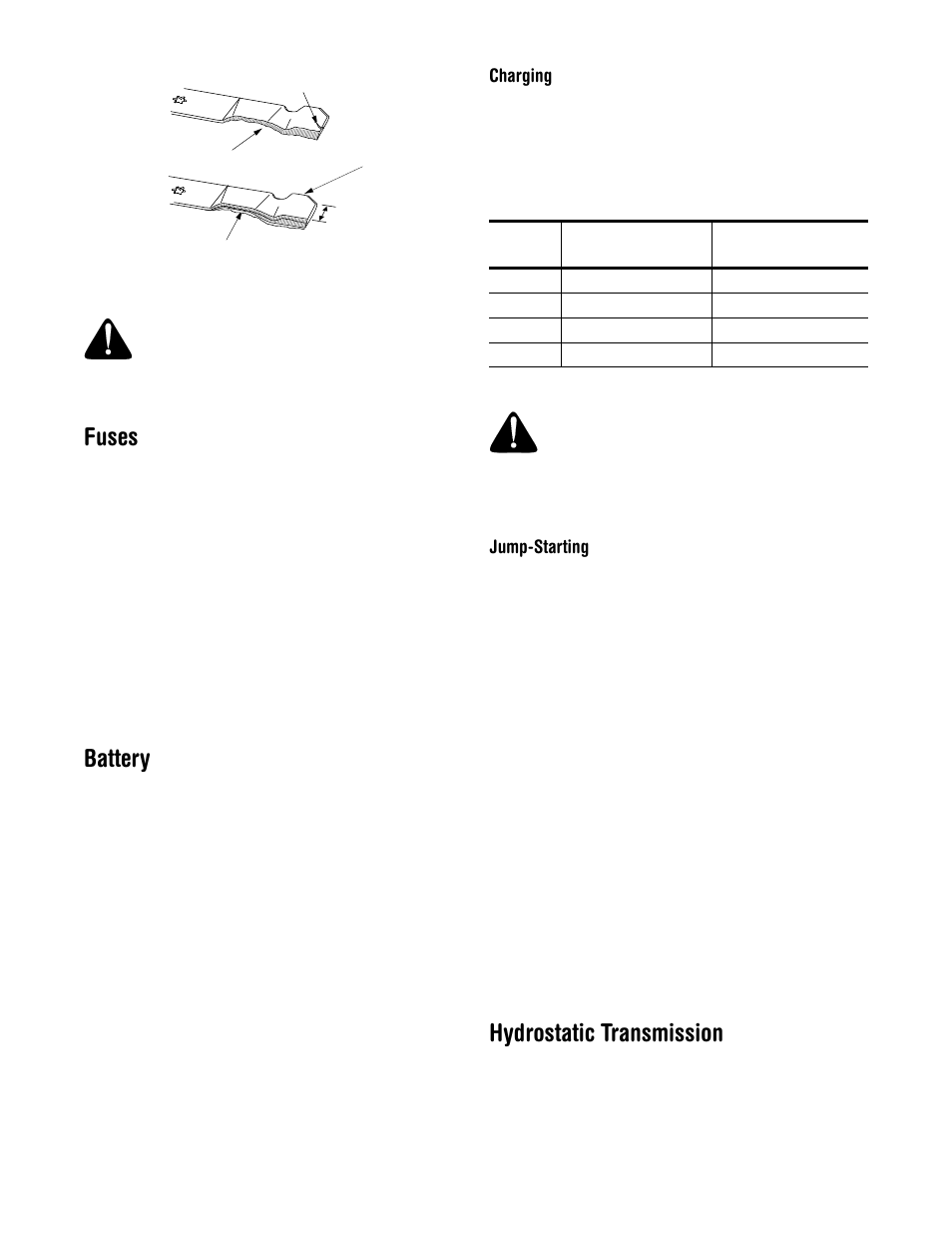 Fuses, Battery, Hydrostatic transmission | Cub Cadet 1222 User Manual | Page 21 / 28