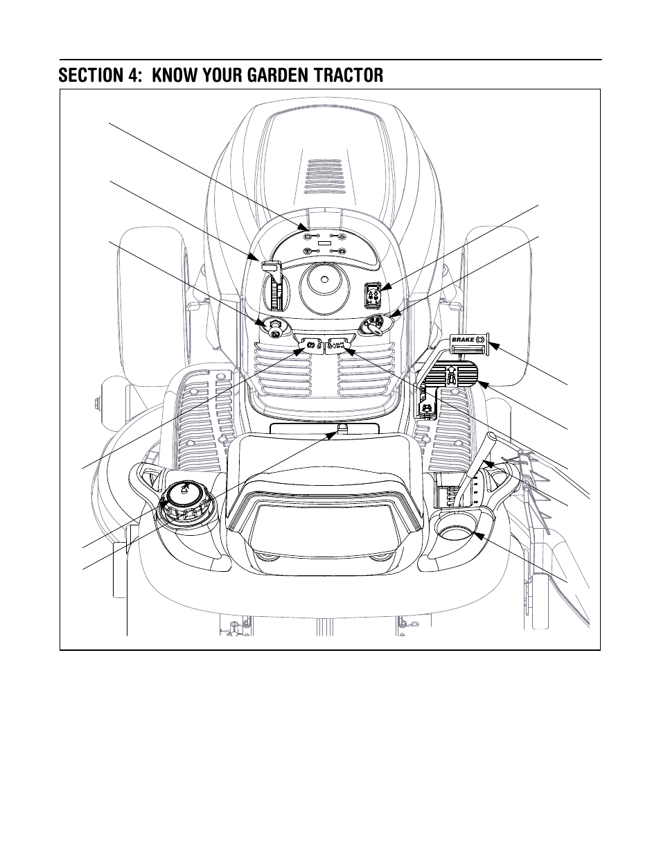 Cub Cadet 1222 User Manual | Page 8 / 28